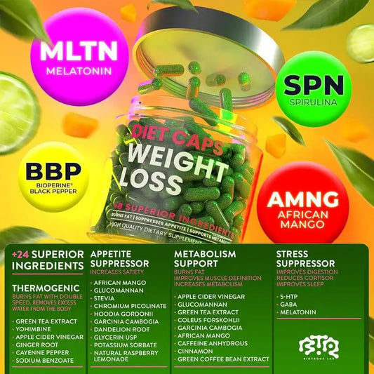 Weight Loss Fat Burner Capsule