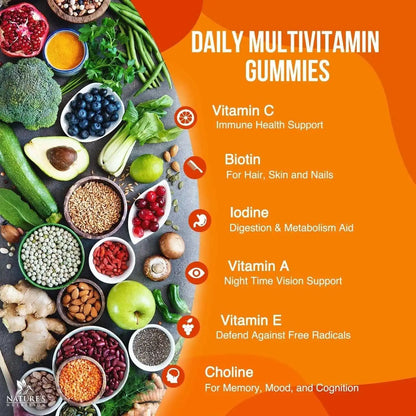 Vitamin Soft Candy Supplements